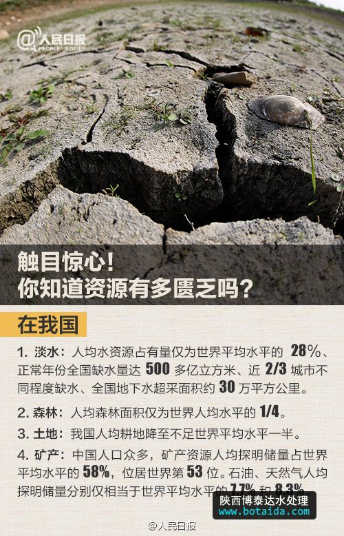 水網_SHUI.ORG