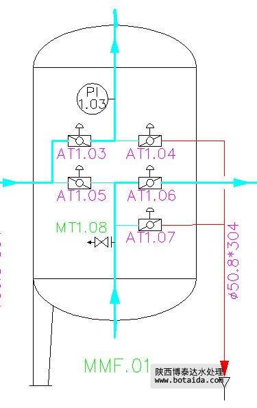 圖片6.png 圖片6.png